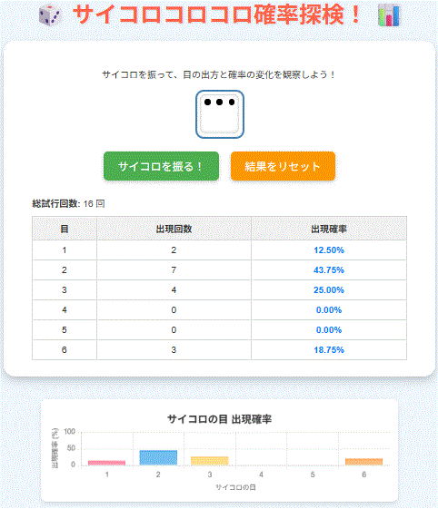 算数・数学