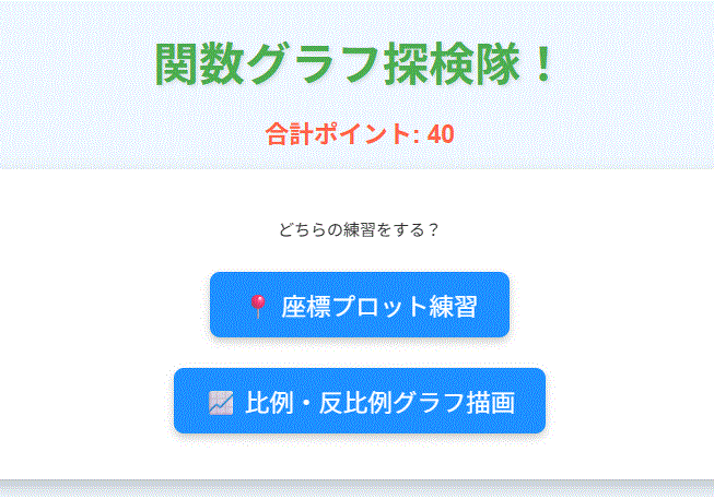中学校関数グラフ