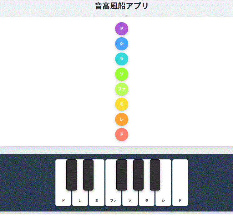 音の高さ